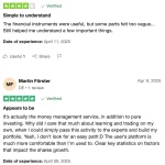 mind-money.eu — как зарегистрироваться и начать торговать за 10 минут